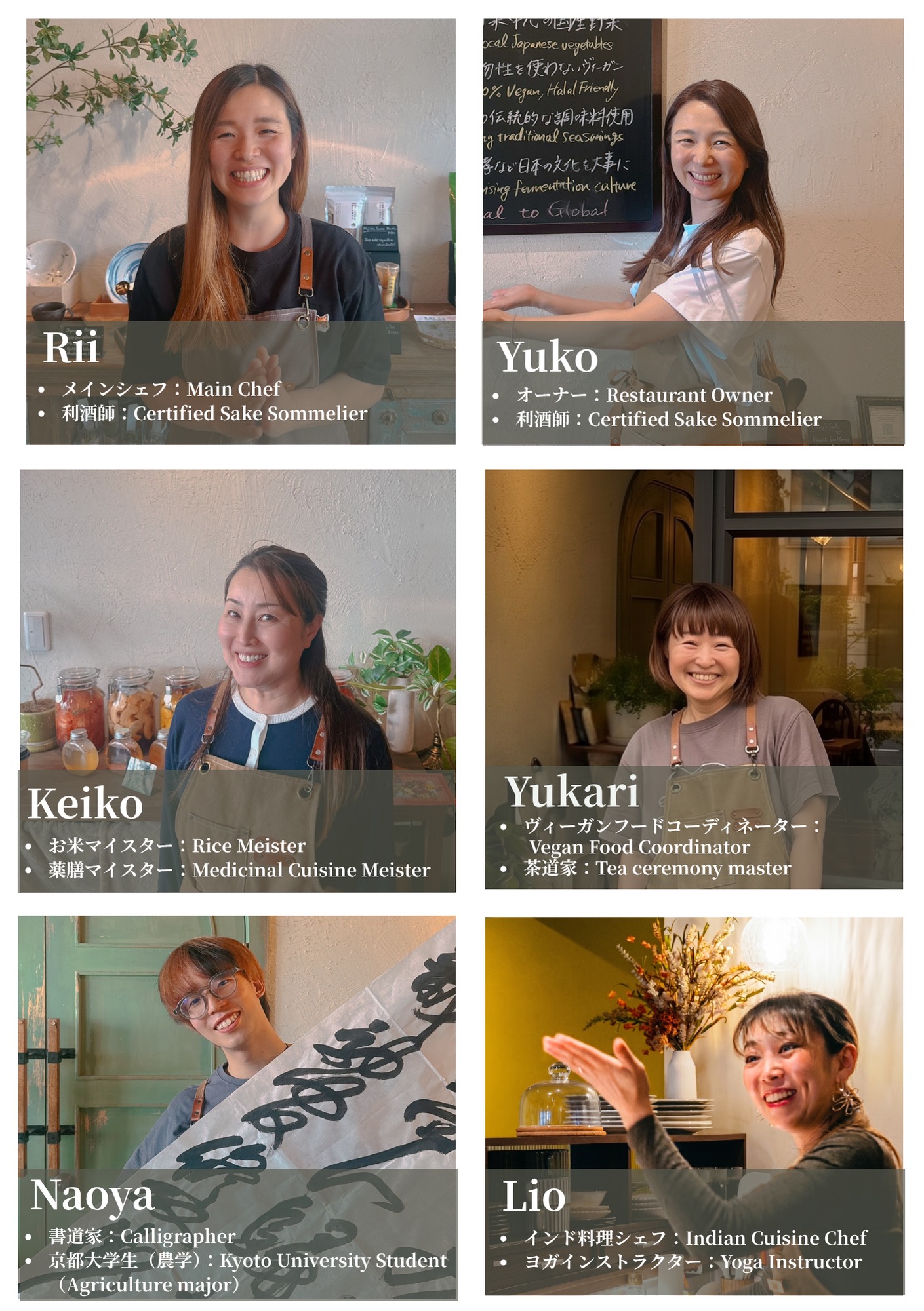 KOKUのメンバー